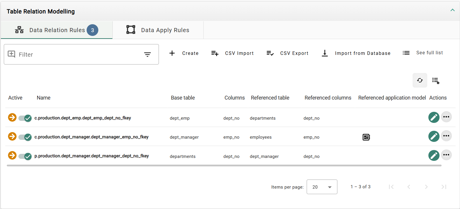 Table Relation Rules list