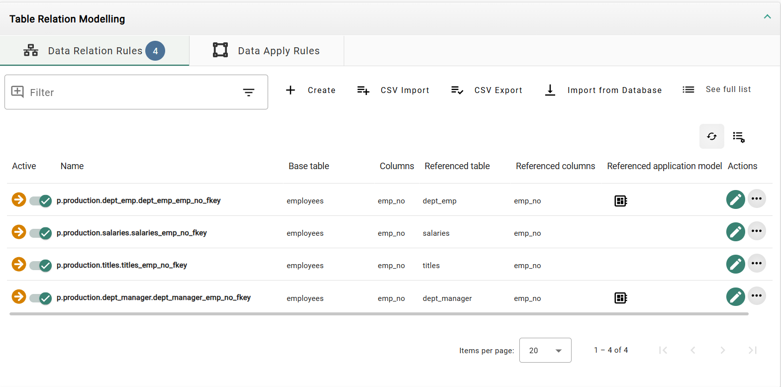 Table Relation Rules list