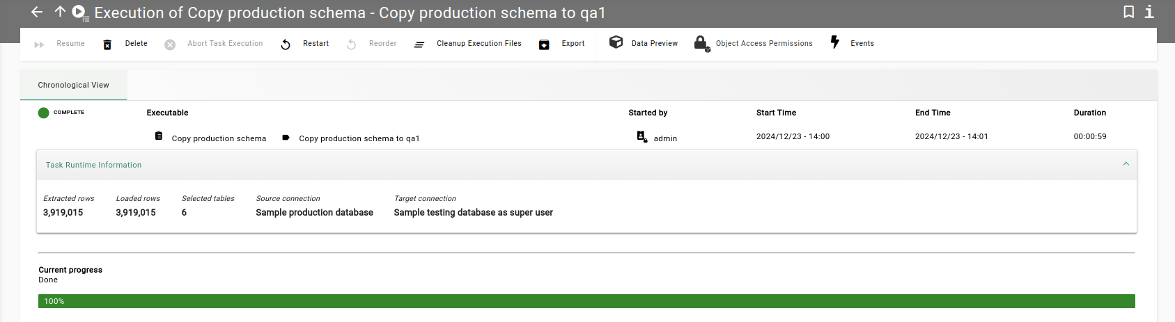 Executed table copy task