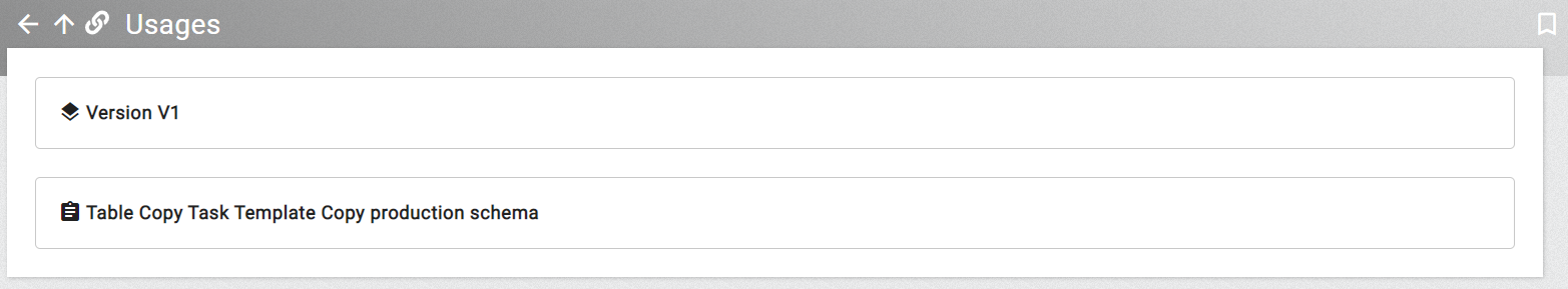 User interface usages